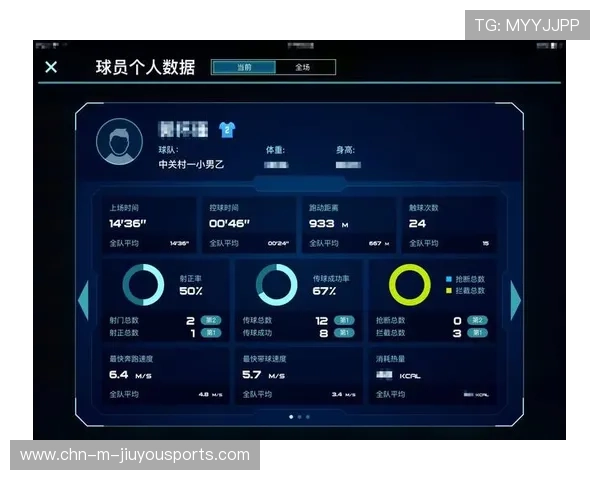 足球比赛体能消耗数据化研究