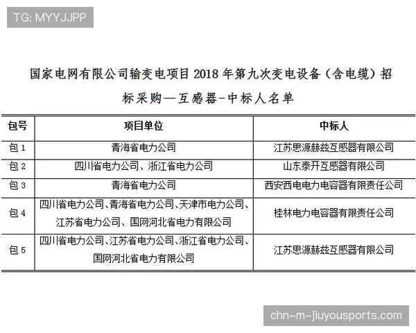 青训器材年检结果公示与第三方抽检制度，青训器材年检结果公示与第三方抽检制度一样吗